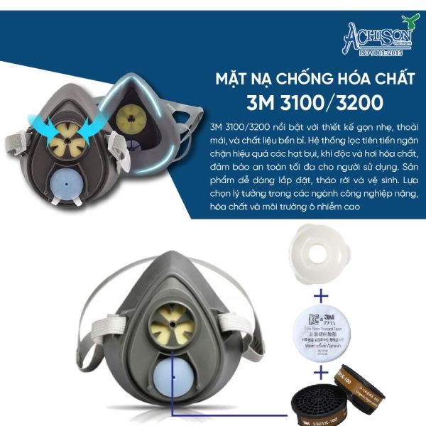 Hiệu quả lọc bụi cao, hóa chất cao của Mặt nạ phòng độc 1 phin 3M