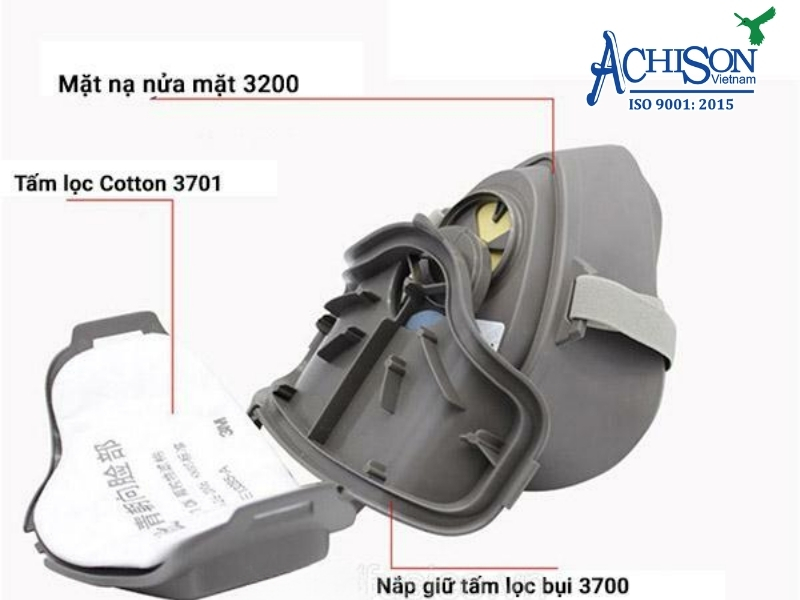 Sử dụng tấm lọc cùng với mặt nạ phòng độc 3M để đảm bảo hiệu quả tối ưu