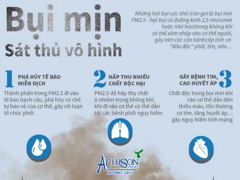 Bụi mịn và những nguy cơ tiềm ẩn