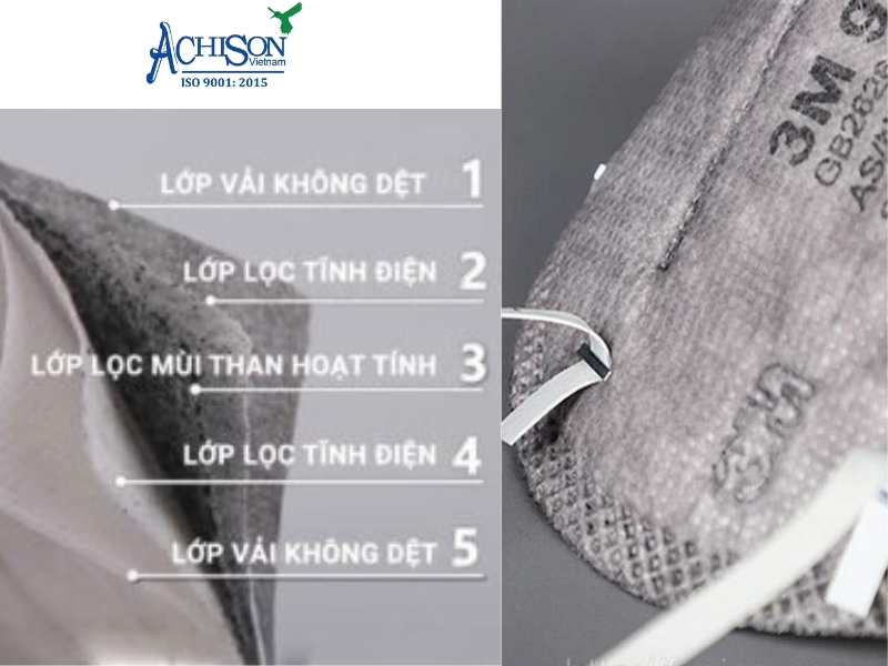 5 lớp bảo vệ tối ưu của khẩu trang 3M than hoạt tính