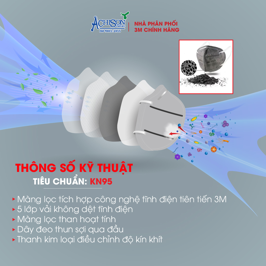 Thông số kỹ thuật của Khẩu trang than hoạt tính 3M 9541