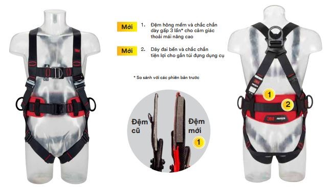 Dây đai an toàn toàn thân 3M Protecta P200 P200 Kieucodailung