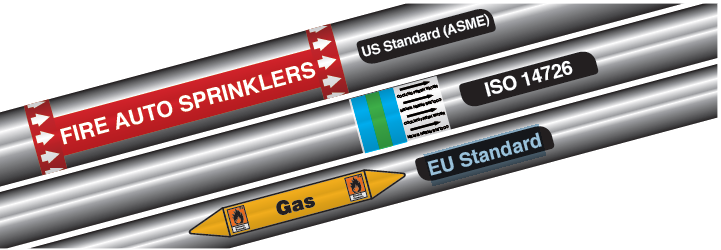 Tiêu chuẩn tem nhãn đánh dấu đường ống theo ISO US Standard EU Standard