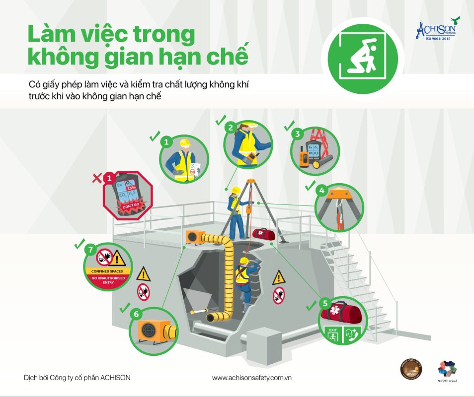lam viec trong khong gian han che